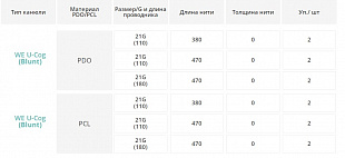 U-Cog PDO (White Medience) фото: купить в Москве в интернет-магазине Filleronline.ru