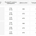 U-Cog PDO (White Medience) фото: купить в Москве в интернет-магазине Filleronline.ru