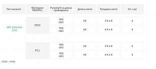 Volume PDO (Вайт Медиенс) фото: купить в Москве в интернет-магазине Filleronline.ru