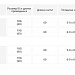 Volume PDO (Вайт Медиенс) фото: купить в Москве в интернет-магазине Filleronline.ru