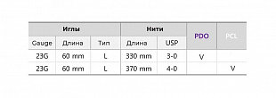 V-Roll PCL / PDO (White Medience) фото: купить в Москве в интернет-магазине Filleronline.ru