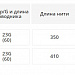 V-Roll PCL / PDO (White Medience) фото: купить в Москве в интернет-магазине Filleronline.ru