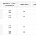 i-Filler PCL/PDO (White Medience) фото: купить в Москве в интернет-магазине Filleronline.ru
