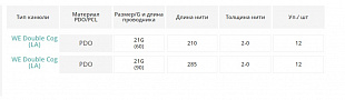 Double Cog PDO (Вайт Медиенс) фото: купить в Москве в интернет-магазине Filleronline.ru