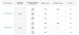 Cog W PDO (White Medience) фото: купить в Москве в интернет-магазине Filleronline.ru