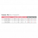 AestheLine Cannula W фото: купить в Москве в интернет-магазине Filleronline.ru