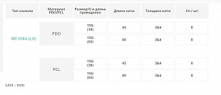 Hiko PCL / PDO (White Medience) фото: купить в Москве в интернет-магазине Filleronline.ru